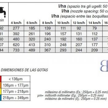 771885 350x350%23%23 0751 d422wrc11004b1 2