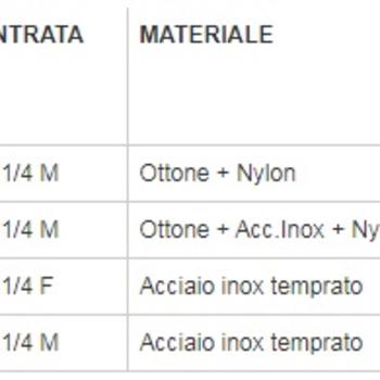 786407 350x350%23%23 0751 product 240819 3