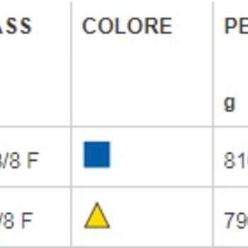 786802 350x350%23%23 0751 product 235092 3