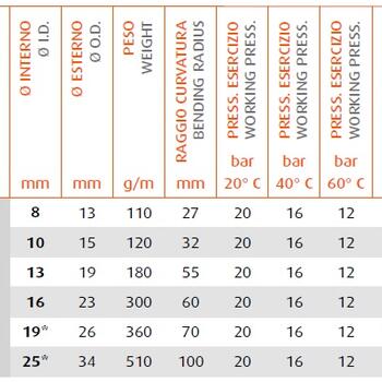 810458 350x350%23%23 0751 product 235758 2