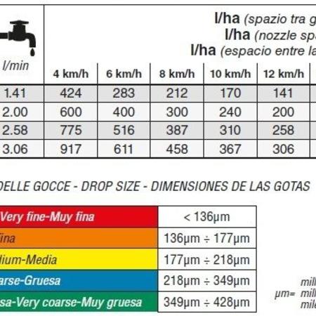 771858 450x450%23 0751 d422sf11005b2 2