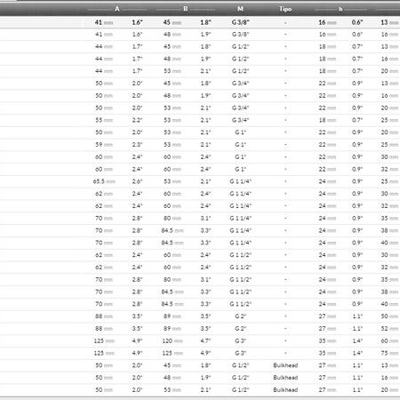 803823 450x450%23 0751 product 247559 2