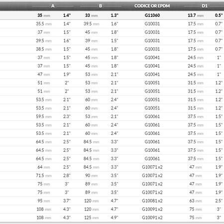 803870 450x450%23 0751 product 247563 3