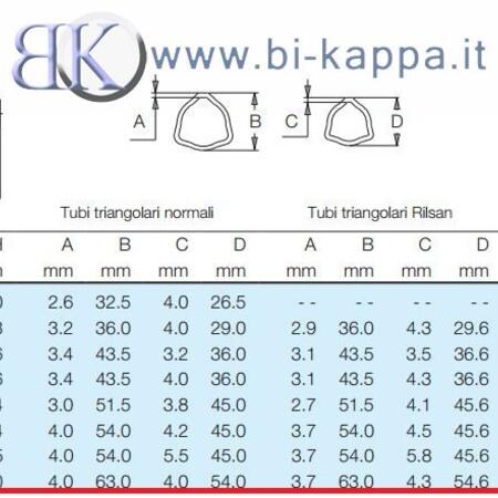 809416 450x450%23 0751 product 250763 3