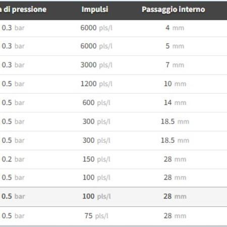 809487 450x450%23 0751 product 252833 2