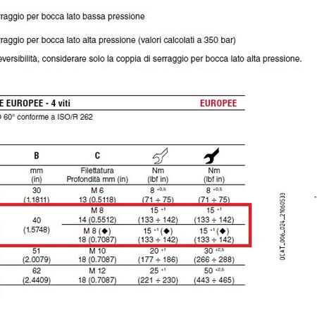 809975 450x450%23 0751 product 251525 4