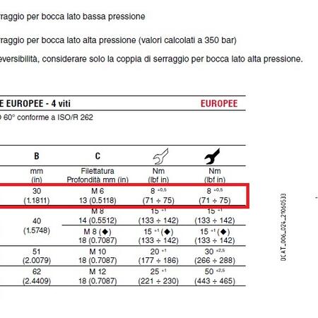 809990 450x450%23 0751 product 251487 4