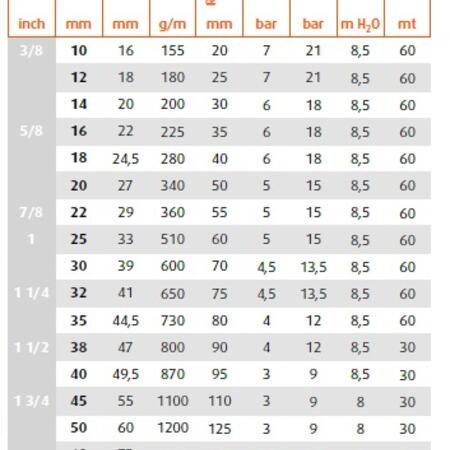 810431 450x450%23 0751 product 235776 2