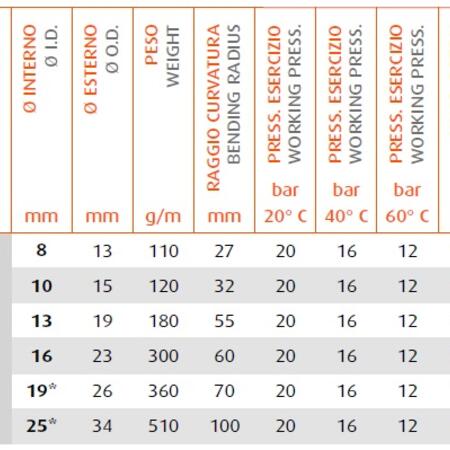 810455 450x450%23 0751 product 235752 2